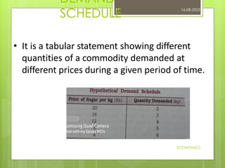 Demand Statement Unit 2 , topic 1. THEORY OF DEMAND AND LAW OF DEMAND (1).pdf