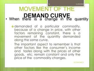 Unit 2 , topic 1. THEORY OF DEMAND AND LAW OF DEMAND (1).pdf