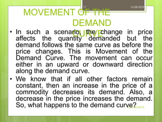 Movement Along The Demand Curve Unit 2 , topic 1. THEORY OF DEMAND AND LAW OF DEMAND (1).pdf