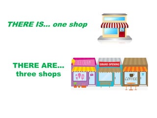 THERE IS... one shop
THERE ARE...
three shops
 