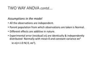 UNIT 2 TWO WAY ANOVA.ppt