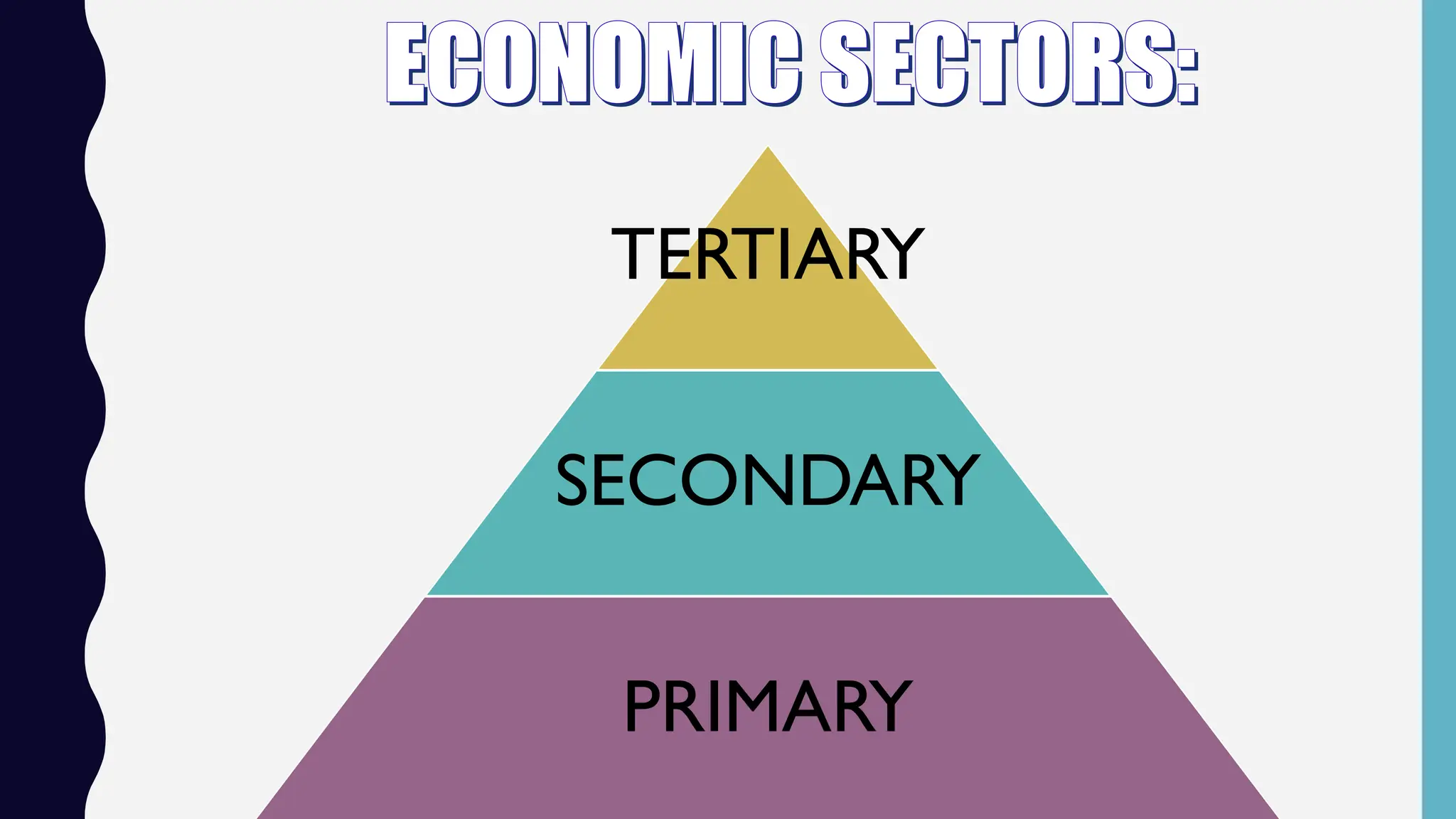 TERTIARY
SECONDARY
PRIMARY
 