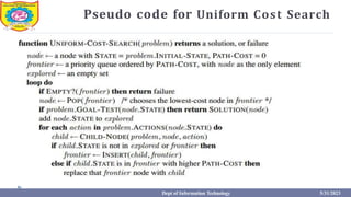 Pseudo code for Uniform Cost Search
Dept of Information Technology 5/31/2023
 