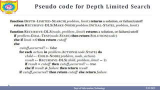 Pseudo code for Depth Limited Search
Dept of Information Technology 5/31/2023
 