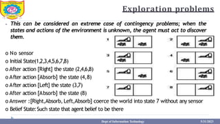 Exploration problems
⦁ This can be considered an extreme case of contingency problems; when the
states and actions of the environment is unknown, the agent must act to discover
them.
o No sensor
o Initial State(1,2,3,4,5,6,7,8)
o After action [Right] the state (2,4,6,8)
o After action [Absorb] the state (4,8)
o After action [Left] the state (3,7)
o After action [Absorb] the state (8)
o Answer :[Right,Absorb, Left,Absorb] coerce the world into state 7 without any sensor
o Belief State:Such state that agent belief to be there
Dept of Information Technology 5/31/2023
 