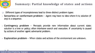 Summary: Partial knowledge of states and actions
32
 Different types of incompleteness lead to three distinct problem types:
⦁ Sensorless or conformant problem – Agent may have no idea where it is; solution (if
any) is a sequence.
⦁ Contingency problem – Percepts provide new information about current state;
solution is a tree or policy; often interleave search and execution. If uncertainty is caused
by actions of another agent:adversarial problem.
⦁ Exploration problem – When states and actions of the environment are unknown.
Sanjivani College of Engineering, Kopargaon Dept of Information Technology 5/31/2023
 