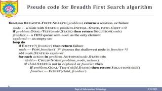 Pseudo code for Breadth First Search algorithm
Dept of Information Technology 5/31/2023
 
