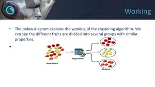 Unit 2 unsupervised learning.pptx
