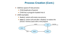 Process Creation (Cont.)
● Address space of new process
● Child duplicate of parent
● Child has a program loaded into it
● UNIX examples
● fork() system call creates new process
● exec() system call used after a fork() to replace the
process’ memory space with a new program
 