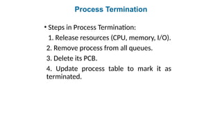 Process Termination
• Steps in Process Termination:
1. Release resources (CPU, memory, I/O).
2. Remove process from all queues.
3. Delete its PCB.
4. Update process table to mark it as
terminated.
 