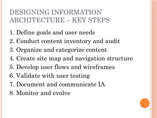 DESIGNING INFORMATION
ARCHITECTURE – KEY STEPS
1. Define goals and user needs
2. Conduct content inventory and audit
3. Organize and categorize content
4. Create site map and navigation structure
5. Develop user flows and wireframes
6. Validate with user testing
7. Document and communicate IA
8. Monitor and evolve
 