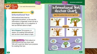 Unit 2 Week 2 first grade - Day 1.pptx........................