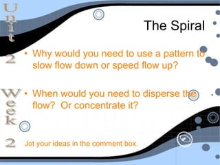 The Spiral
• Why would you need to use a pattern to
  slow flow down or speed flow up?

• When would you need to disperse the
  flow? Or concentrate it?


Jot your ideas in the comment box.
 
