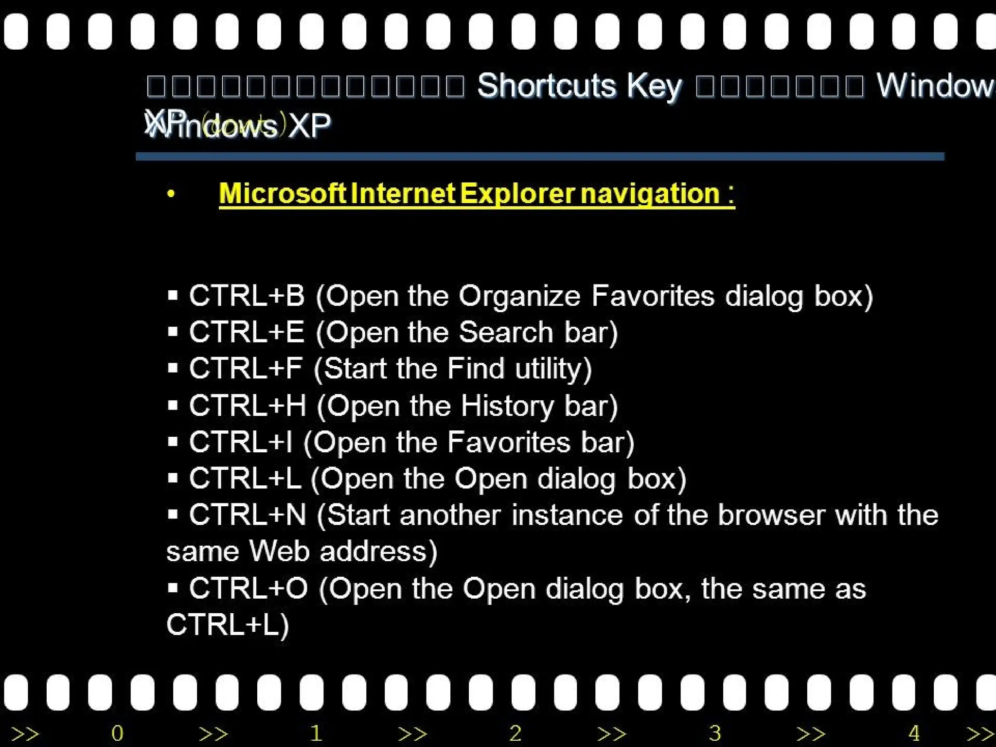 unit2_windows dress ppt for MBA students