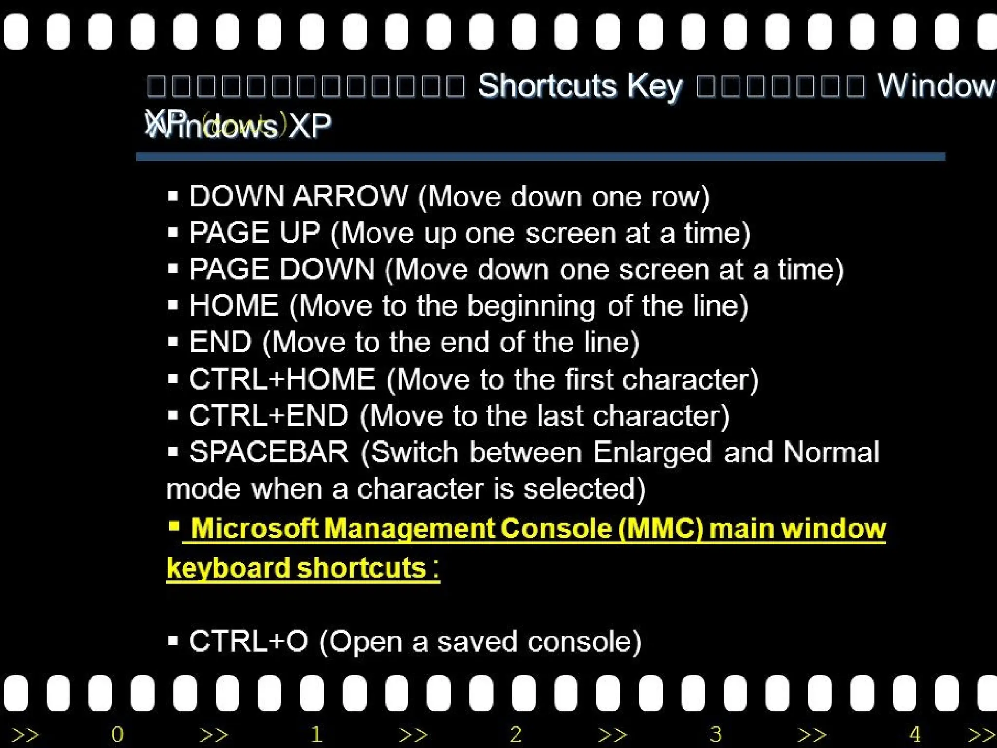 unit2_windows dress ppt for MBA students