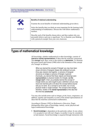 Unit Two: Developing Understanding in Mathematics   Error! No text
of specified style in document.




                              Benefits of relational understanding

                              Examine the seven benefits of relational understanding given above.

                              Select the benefits that you think are most important for the learning (with
         Activity 7           understanding) of mathematics. Discuss this with fellow mathematics
                              teachers.

                              Describe each of the benefits chosen above and then explain why you
                              personally believe each one is significant. Try to illustrate your thinking
                              with a practical example from your own classroom.




Types of mathematical knowledge
                              All knowledge, whether mathematical or other knowledge, consists of
                              internal or mental representations of ideas that the mind has constructed.
                              The concept itself, then, exists in the mind as an abstraction . To illustrate
                              this point Farrell and Farmer (1980) refer to the formation of the concept
                              of a 'triangle' as follows:

                                    When you learned the concept of 'triangle' you may have been
                                    shown all kinds of triangular shapes like cardboard cut-outs,
                                    three pipe cleaners tied together, or pictures of triangular
                                    structures on bridges or pictures of triangle in general.
                                    Eventually, you learned that these objects and drawings were
                                    representations or physical models of a triangle, not the
                                    triangle itself. In fact, you probably learned the concept of
                                    triangle before you were taught to give a definition and you may
                                    have even learned quite a bit about the concept before anyone
                                    told you its name. So a concept is not its label, nor is it any
                                    physical model or single example. The concept of the triangle,
                                    therefore, resides in the mental representation of the idea that
                                    the mind has constructed.

                              You may also include terms such as integer, pi (π), locus, congruence, set
                              addition, equality and inequality as some of the mental representations of
                              ideas that the mind has constructed in mathematics.

                              According to Njisane (1992) in Mathematics Education, Piaget
                              distinguishes three types of knowledge, namely, social, physical and
                              logico-mathematical knowledge:

                               Social knowledge is dependent on the particular culture. In one culture
                                it is accepted to eat with one's fingers, in another it may be considered
                                as bad manners. Social knowledge is acquired through interaction with




28
 