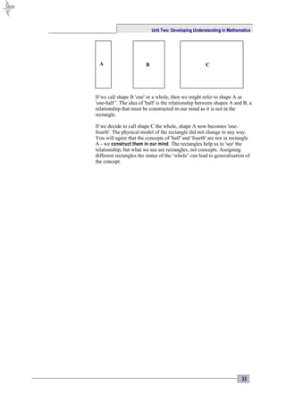 Unit Two: Developing Understanding in Mathematics




  A                     B                             C




If we call shape B 'one' or a whole, then we might refer to shape A as
'one-half '. The idea of 'half' is the relationship between shapes A and B, a
relationship that must be constructed in our mind as it is not in the
rectangle.

If we decide to call shape C the whole, shape A now becomes 'one-
fourth'. The physical model of the rectangle did not change in any way.
You will agree that the concepts of 'half' and 'fourth' are not in rectangle
A - we construct them in our mind . The rectangles help us to 'see' the
relationship, but what we see are rectangles, not concepts. Assigning
different rectangles the status of the ‘whole’ can lead to generalisation of
the concept.




                                                                        33
 