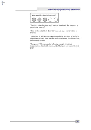 Unit Two: Developing Understanding in Mathematics


 What does this collection represent?




The above collection is certainly concrete (or visual). But what does it
mean to the learners?

Three circles out of five? If so, they see a part and a whole, but not a
fraction.

Three-fifths of one? Perhaps. Depending on how they think of the circle
and collections, they could also see three-fifths of five, five-thirds of one,
or five-thirds of three.

Thompson (1994) provides the following example of multiple
interpretations of materials (or models) of the figure you see on the next
page.




                                                                           45
 