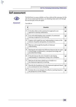 Unit Two: Developing Understanding in Mathematics



Self assessment
                Tick the boxes to assess whether you have achieved the outcomes for this
                unit. If you cannot tick the boxes, you should go back and work through
                the relevant part of the unit again.
   Assessment   I am able to:

                      #                              Checklist                              
                  1       Critically reflect on the constructivist approach as an           
                          approach to learning mathematics.

                  2       Cite with understanding some examples of constructed              
                          learning as opposed to rote learning.

                  3       Explain with insight the term 'understanding' in terms of the     
                          measure of quality and quantity of connections.

                  4       Motivate with insight the benefits of relational                  
                          understanding.

                  5       Distinguish and explain the difference between the two types      
                          of knowledge in mathematics, conceptual knowledge and
                          procedural knowledge.

                  6       Critically discuss the role of models in developing               
                          understanding in mathematics (using a few examples).

                  7       Motivate for the three related uses of models in a                
                          developmental approach to teaching.

                  8       Describe the foundations of a developmental approach based        
                          on a constructivist view of learning.

                  9       Evaluate the seven strategies for effective teaching based on     
                          the perspectives of this chapter.




                                                                                           59
 