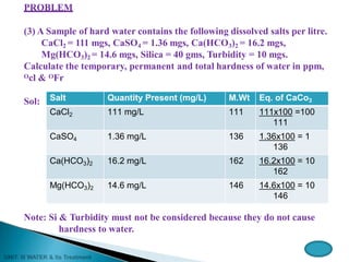 PROBLEM
(3) A Sample of hard water contains the following dissolved salts per litre.
CaCl2 = 111 mgs, CaSO4 = 1.36 mgs, Ca(HCO3)2 = 16.2 mgs,
Mg(HCO3)2 = 14.6 mgs, Silica = 40 gms, Turbidity = 10 mgs.
Calculate the temporary, permanent and total hardness of water in ppm,
Ocl & OFr
Sol:
Note: Si & Turbidity must not be considered because they do not cause
hardness to water.
Salt Quantity Present (mg/L) M.Wt Eq. of CaCo3
CaCl2 111 mg/L 111 111x100 =100
111
CaSO4 1.36 mg/L 136 1.36x100 = 1
136
Ca(HCO3)2 16.2 mg/L 162 16.2x100 = 10
162
Mg(HCO3)2 14.6 mg/L 146 14.6x100 = 10
146
 