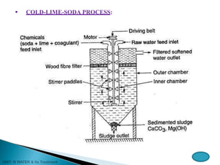  COLD-LIME-SODA PROCESS:
 