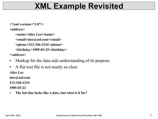April 29th, 2003 Organizing and Searching Information with XML 11
XML Example Revisited
<?xml version=“1.0”/>
<address>
<name>Alice Lee</name>
<email>alee@aol.com</email>
<phone>212-346-1234</phone>
<birthday>1985-03-22</birthday>
</address>
• Markup for the data aids understanding of its purpose.
• A flat text file is not nearly so clear.
Alice Lee
alee@aol.com
212-346-1234
1985-03-22
• The last line looks like a date, but what is it for?
 