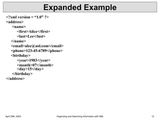 April 29th, 2003 Organizing and Searching Information with XML 12
Expanded Example
<?xml version = “1.0” ?>
<address>
<name>
<first>Alice</first>
<last>Lee</last>
</name>
<email>alee@aol.com</email>
<phone>123-45-6789</phone>
<birthday>
<year>1983</year>
<month>07</month>
<day>15</day>
</birthday>
</address>
 