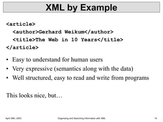 April 29th, 2003 Organizing and Searching Information with XML 14
XML by Example
<article>
<author>Gerhard Weikum</author>
<title>The Web in 10 Years</title>
</article>
• Easy to understand for human users
• Very expressive (semantics along with the data)
• Well structured, easy to read and write from programs
This looks nice, but…
 