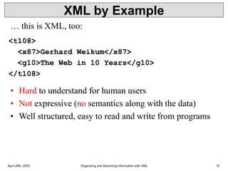 April 29th, 2003 Organizing and Searching Information with XML 15
XML by Example
<t108>
<x87>Gerhard Weikum</x87>
<g10>The Web in 10 Years</g10>
</t108>
• Hard to understand for human users
• Not expressive (no semantics along with the data)
• Well structured, easy to read and write from programs
… this is XML, too:
 
