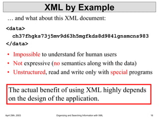 April 29th, 2003 Organizing and Searching Information with XML 16
XML by Example
<data>
ch37fhgks73j5mv9d63h5mgfkds8d984lgnsmcns983
</data>
• Impossible to understand for human users
• Not expressive (no semantics along with the data)
• Unstructured, read and write only with special programs
… and what about this XML document:
The actual benefit of using XML highly depends
on the design of the application.
 