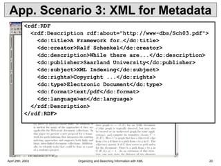 April 29th, 2003 Organizing and Searching Information with XML 20
App. Scenario 3: XML for Metadata
<rdf:RDF
<rdf:Description rdf:about="http://www-dbs/Sch03.pdf">
<dc:title>A Framework for…</dc:title>
<dc:creator>Ralf Schenkel</dc:creator>
<dc:description>While there are...</dc:description>
<dc:publisher>Saarland University</dc:publisher>
<dc:subject>XML Indexing</dc:subject>
<dc:rights>Copyright ...</dc:rights>
<dc:type>Electronic Document</dc:type>
<dc:format>text/pdf</dc:format>
<dc:language>en</dc:language>
</rdf:Description>
</rdf:RDF>
 