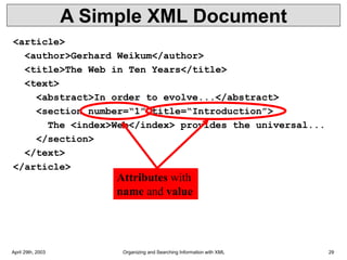 April 29th, 2003 Organizing and Searching Information with XML 29
A Simple XML Document
<article>
<author>Gerhard Weikum</author>
<title>The Web in Ten Years</title>
<text>
<abstract>In order to evolve...</abstract>
<section number=“1” title=“Introduction”>
The <index>Web</index> provides the universal...
</section>
</text>
</article>
Attributes with
name and value
 