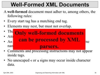 April 29th, 2003 Organizing and Searching Information with XML 35
Well-Formed XML Documents
A well-formed document must adher to, among others, the
following rules:
• Every start tag has a matching end tag.
• Elements may nest, but must not overlap.
• There must be exactly one root element.
• Attribute values must be quoted.
• An element may not have to attributes with the same
name.
• Comments and processing instructions may not appear
inside tags.
• No unescaped < or & signs may occur inside character
data.
Only well-formed documents
can be processed by XML
parsers.
 