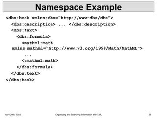April 29th, 2003 Organizing and Searching Information with XML 38
Namespace Example
<dbs:book xmlns:dbs=“http://www-dbs/dbs“>
<dbs:description> ... </dbs:description>
<dbs:text>
<dbs:formula>
<mathml:math
xmlns:mathml=“http://www.w3.org/1998/Math/MathML“>
...
</mathml:math>
</dbs:formula>
</dbs:text>
</dbs:book>
 