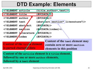 April 29th, 2003 Organizing and Searching Information with XML 42
DTD Example: Elements
<!ELEMENT article (title,author+,text)>
<!ELEMENT title (#PCDATA)>
<!ELEMENT author (#PCDATA)>
<!ELEMENT text (abstract,section*,literature?)>
<!ELEMENT abstract (#PCDATA)>
<!ELEMENT section (#PCDATA|index)+>
<!ELEMENT literature (#PCDATA)>
<!ELEMENT index (#PCDATA)>
Content of the title element
is parsed character data
Content of the article element is a title element,
followed by one or more author elements,
followed by a text element
Content of the text element may
contain zero or more section
elements in this position
 
