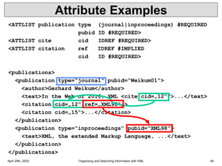 April 29th, 2003 Organizing and Searching Information with XML 49
Attribute Examples
<ATTLIST publication type (journal|inproceedings) #REQUIRED
pubid ID #REQUIRED>
<ATTLIST cite cid IDREF #REQUIRED>
<ATTLIST citation ref IDREF #IMPLIED
cid ID #REQUIRED>
<publications>
<publication type=“journal“ pubid=“Weikum01“>
<author>Gerhard Weikum</author>
<text>In the Web of 2010, XML <cite cid=„12“/>...</text>
<citation cid=„12“ ref=„XML98“/>
<citation cid=„15“>...</citation>
</publication>
<publication type=“inproceedings“ pubid=“XML98“>
<text>XML, the extended Markup Language, ...</text>
</publication>
</publications>
 