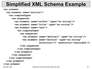 April 29th, 2003 Organizing and Searching Information with XML 54
Simplified XML Schema Example
<xs:schema>
<xs:element name=“article“>
<xs:complexType>
<xs:sequence>
<xs:element name=“author“ type=“xs:string“/>
<xs:element name=“title“ type=“xs:string“/>
<xs:element name=“text“>
<xs:complexType>
<xs:sequence>
<xs:element name=“abstract“ type=“xs:string“/>
<xs:element name=“section“ type=“xs:string“
minOccurs=“0“ maxOccurs=“unbounded“/>
</xs:sequence>
</xs:complexType>
</xs:element>
</xs:sequence>
</xs:complexType>
</xs:element>
</xs:schema>
 