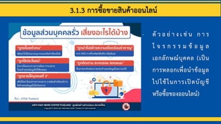 3.1.3 การซื้อขายสินค้าออนไลน์
- ตั ว อ ย่ า ง เ ช่ น ก า ร
โ จ ร ก ร ร ม ข้ อ มู ล
เอกลักษณ์บุคคล (เป็น
การหลอกเพื่อนาข้อมูล
ไปใช้ในการเปิดบัญชี
หรือซื้อของออนไลน์)
 