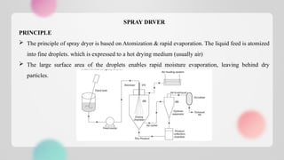 SPRAY DRVER
PRINCIPLE
 The principle of spray dryer is based on Atomization & rapid evaporation. The liquid feed is atomized
into fine droplets. which is expressed to a hot drying medium (usually air)
 The large surface area of the droplets enables rapid moisture evaporation, leaving behind dry
particles.
 
