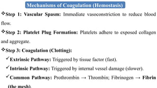 Mechanisms of Coagulation (Hemostasis)
Step 1: Vascular Spasm: Immediate vasoconstriction to reduce blood
flow.
Step 2: Platelet Plug Formation: Platelets adhere to exposed collagen
and aggregate.
Step 3: Coagulation (Clotting):
Extrinsic Pathway: Triggered by tissue factor (fast).
Intrinsic Pathway: Triggered by internal vessel damage (slower).
Common Pathway: Prothrombin → Thrombin; Fibrinogen → Fibrin
 