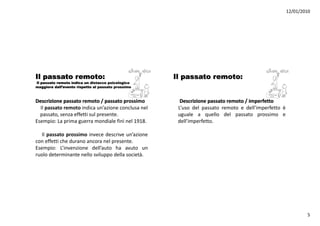 12/01/2010




Il passato remoto:                                  Il passato remoto:
Il passato remoto indica un distacco psicologico
maggiore dall’evento rispetto al passato prossimo



Descrizione passato remoto/passato prossimo         Descrizione passato remoto/imperfetto
  Il passato remoto indica un’azione conclusa nel    L’uso del passato remoto e dell’imperfetto è
  passato, senza effetti sul presente.
        t         ff tti l         t                 uguale a quello d l passato prossimo e
                                                           l          ll del       t       i
Esempio: La prima guerra mondiale finì nel 1918.     dell’imperfetto.

   Il passato prossimo invece descrive un’azione
      p       p
con effetti che durano ancora nel presente.
Esempio: L’invenzione dell’auto ha avuto un
ruolo determinante nello sviluppo della società.




                                                                                                            5
 