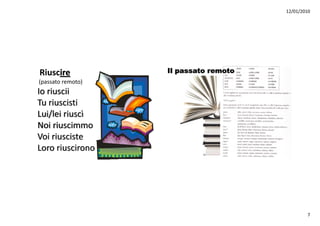 12/01/2010




Riuscire           Il passato remoto
(passato remoto)
Io i ii
I riuscii
Tu riuscisti
Lui/lei riuscì
Noi riuscimmo
Voi riusciste
Loro riuscirono




                                               7
 