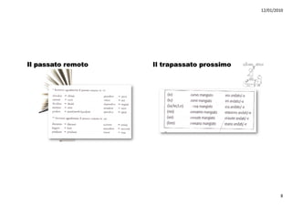 12/01/2010




Il passato remoto   Il trapassato prossimo




                                                     8
 