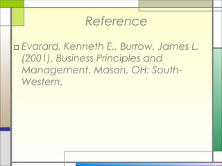 Reference
□ Evarard, Kenneth E., Burrow, James L.
(2001). Business Principles and
Management. Mason, OH: South-
Western.
 