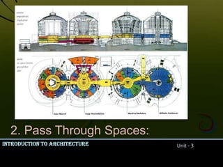 3. Spiral path - Great Salt Lake.