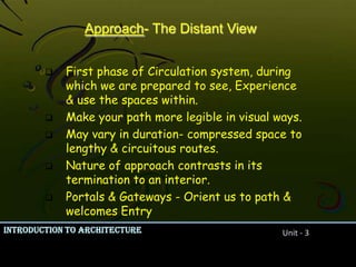 Approach- The Distant ViewFirst phase of Circulation system, during which we are prepared to see, Experience & use the spaces within.