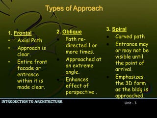 Make your path more legible in visual ways.