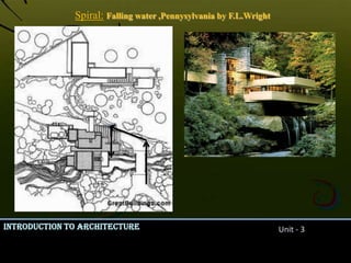 Entrance may or may not be visible until the point of arrival.