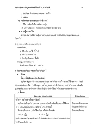 แผนการจัดการเรียนรูคณิตศาสตรเพิ่มเติม ม.2 ภาคเรียนที่ 1                               168

       5) รวมกันทํากิจกรรมตรวจสอบความเขาใจ
       6) สงงาน
   3.3 พฤติกรรมตามคุณลักษณะพึงประสงค
       1) ใหความรวมมือในการทํางานกลุม
         2) มีความละเอียดรอบคอบและรับผิดชอบในการทํางาน
   3.4 ความรูความเขาใจ
       นักเรียนสามารถใชความรูเกี่ยวกับรอยละหรือเปอรเซ็นตในสถานการณตางๆ และแก
ปญหาได

4. แนวทางการวัดผลและประเมินผล
   เกณฑขั้นต่ํา
      1) ไดระดับ “พอใช” ขึ้นไป
      2) ไดระดับ “ดี” ขึ้นไป
      3) ทําไดถูกตอง 80% ขึ้นไป
   การสรุปผลการประเมิน
      ตองผานเกณฑขั้นต่ําทั้ง 3 รายการ

5. กิจกรรมการเรียนการสอนเพื่อการเรียนรู
    5.1 ขั้นนํา
          ชั่วโมงที่ 1 (รอยละหรือเปอรเซ็นต)
          ครูเขียนสัญลักษณ % บนกระดานและถามนักเรียนวาเครื่องหมายนี้ใชแทนอะไร และมี
ความหมายวาอยางไร จนไดขอสรุป จากนั้นครูสนทนากับนักเรียนกลาวถึงการเขียนเปอรเซ็นตใน
รูปอัตราสวน และการเขียนอัตราสวนใหอยูในรูปเปอรเซ็นต พรอมทั้งยกตัวอยางประกอบ
   5.2 ขั้นสอน
                              กิจกรรมการเรียนการสอน                              ฝกการคิดแบบ
 ชั่วโมงที่ 1 (รอยละหรือเปอรเซ็นต)
 1. ครูเขียนสัญลักษณ % บนกระดานและถามนักเรียนวาเครื่องหมายนี้ใชแทน ทักษะการตีความหมาย
 อะไร และมีความหมายวาอยางไร จนไดขอสรุปดังนี้                             ทักษะการคิดวิเคราะห
     สัญลักษณ % อานวาเปอรเซ็นต หมายถึงสวนรอย เชน                     ทักษะการคํานวณ
               56                               125
     56% =    100
                                     125% =     100
 ดังนั้น รอยละหรือเปอรเซ็นต % คือ อัตราสวนที่แสดงการเปรียบเทียบปริมาณ
 ใดปริมาณหนึ่งกับ 100
 