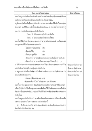 แผนการจัดการเรียนรูคณิตศาสตรเพิ่มเติม ม.2 ภาคเรียนที่ 1                                              126

                           กิจกรรมการเรียนการสอน                                               ฝกการคิดแบบ
 จากนั้นครูและนักเรียนรวมกันอภิปรายถึงการเปรียบเทียบปริมาณสองปริมาณ
 จนไดวา การเปรียบเทียบปริมาณสองปริมาณ คือ อัตราสวน
 ครูซักถามนักเรียนถึงเรื่องการเขียนอัตราสวนสามารถเขียนไดอยางไร และอาน
 วาอยางไร จนไดคําตอบดังนี้ การเขียนอัตราสวน a : b สามารถเขียนในรูป ba


 และอานวา เอตอบี และครูแนะนํานักเรียนวา
                      เรียก a วา ปริมาณแรกหรือปริมาณที่หนึ่ง
                      เรียก b วา ปริมาณหลังหรือปริมาณที่สอง
 จากนั้นใหนักเรียนพิจารณาภาพแสดงจํานวนรถจักรยานยนต รถเกง และรถ
 บรรทุก และใหนักเรียนตอบคําถาม เชน
                  - มีรถจักรยานยนตกี่คัน (7)
                  - มีรถเกงกี่คัน                 (3)
                  - มีรถบรรทุกกี่คัน               (1)
                  - อัตราสวนจํานวนรถจักรยานยนตตอรถเกงเปนเทาไร (7 : 3)
                  - อัตราสวนจํานวนรถเกงตอรถบรรทุกเปนเทาไร (3 : 1 )
 2. ใหนักเรียนทํากิจกรรมตรวจสอบความเขาใจ 1 เพื่อตรวจสอบความเขาใจ                         ทักษะการคิดวิเคราะห
 ของนักเรียน โดยครูกําหนดวันและเวลาสงงาน                                                   ทักษะการคิดคํานวณ
 3. ครูแ นะนํ านั ก เรี ย นว า อั ต รา คื อ ข อ ความที่ แ สดงความสั ม พั น ธ ร ะหว าง   ทักษะการคิดวิเคราะห
 ปริมาณสองปริมาณ เชน                                                                       ทักษะการตีความ
                  - ปากกา 2 ดาม ราคา 650 บาท
                - ขับรถยนต 3 ชั่วโมง ไดระยะทาง 250 กิโลเมตร
 จากนั้นครูซักถามนักเรียนวา เขียนอัตราสวนแทนอัตราในขอแรกไดวาอยางไร
 แลวครูจึงเขียนใหนักเรียนดูบนกระดานซึ่งเขียนไดเปน จํานวนปากกาเปนดาม
 ตอราคาเปนบาท เทากับ 2 : 650 แลวจึงใหนักเรียนเขียนอัตราสวนแทนอัตรา
 ในขออื่นๆ
 จากนั้นครูแนะนํานักเรียนวา การเขียนอัตราสวนแสดงการเปรียบเทียบหรือ
 แสดงความสัมพันธระหวางสองปริมาณ ทําไดดังนี้
     (1) ถาปริมาณสองปริมาณมีหนวยเหมือนกัน จะเขียนขอความแสดงอัตรา
 สวนโดยไมมีหนวยกํากับ เชน
 